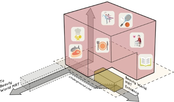 Bukit-Timah-Community-Building