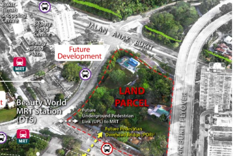 Integrated-Transport-Hub-GLS